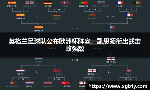 Betway必威西汉姆联