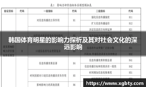 韩国体育明星的影响力探析及其对社会文化的深远影响