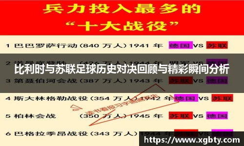 比利时与苏联足球历史对决回顾与精彩瞬间分析