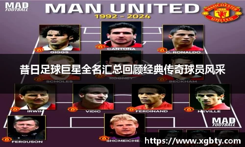 昔日足球巨星全名汇总回顾经典传奇球员风采
